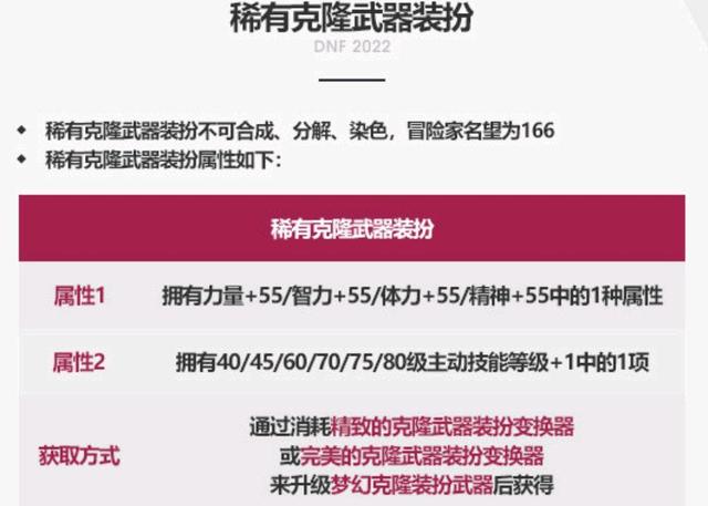 DNF发布网用完私服之后就蓝屏 DNF发布网用完私服之后就蓝屏