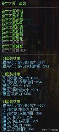 DNF发布网怎么在网吧玩(dnf自家电脑怎么弄网吧buff) DNF发布网怎么在网吧玩(dnf自家电脑怎么弄网吧buff)
