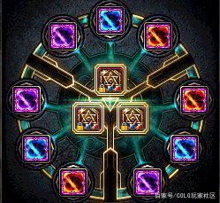 DNF发布网最好玩的 DNF发布网最好玩的