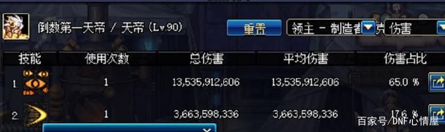 DNF发布网狂人私服(DNF发布网狂人是干嘛的) DNF发布网狂人私服(DNF发布网狂人是干嘛的)
