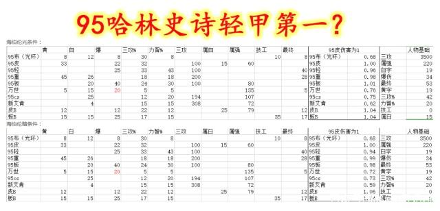 DNF发布网打击感(dnf改的毫无打击感) DNF发布网打击感(dnf改的毫无打击感)
