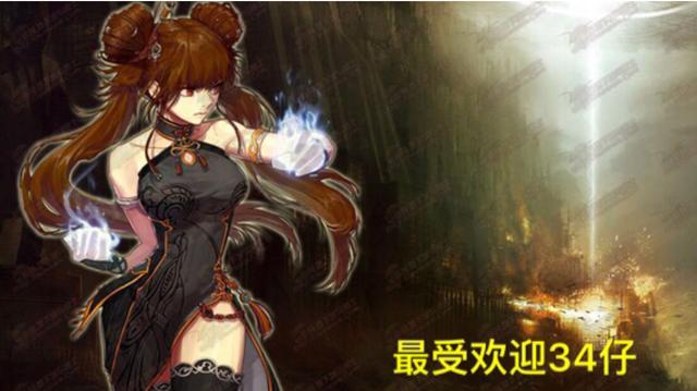 云服务器上架设DNF发布网(dnf服务端架设教程) 云服务器上架设DNF发布网(dnf服务端架设教程)