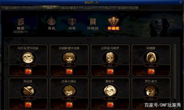 DNF发布网登入权限 DNF发布网登入权限